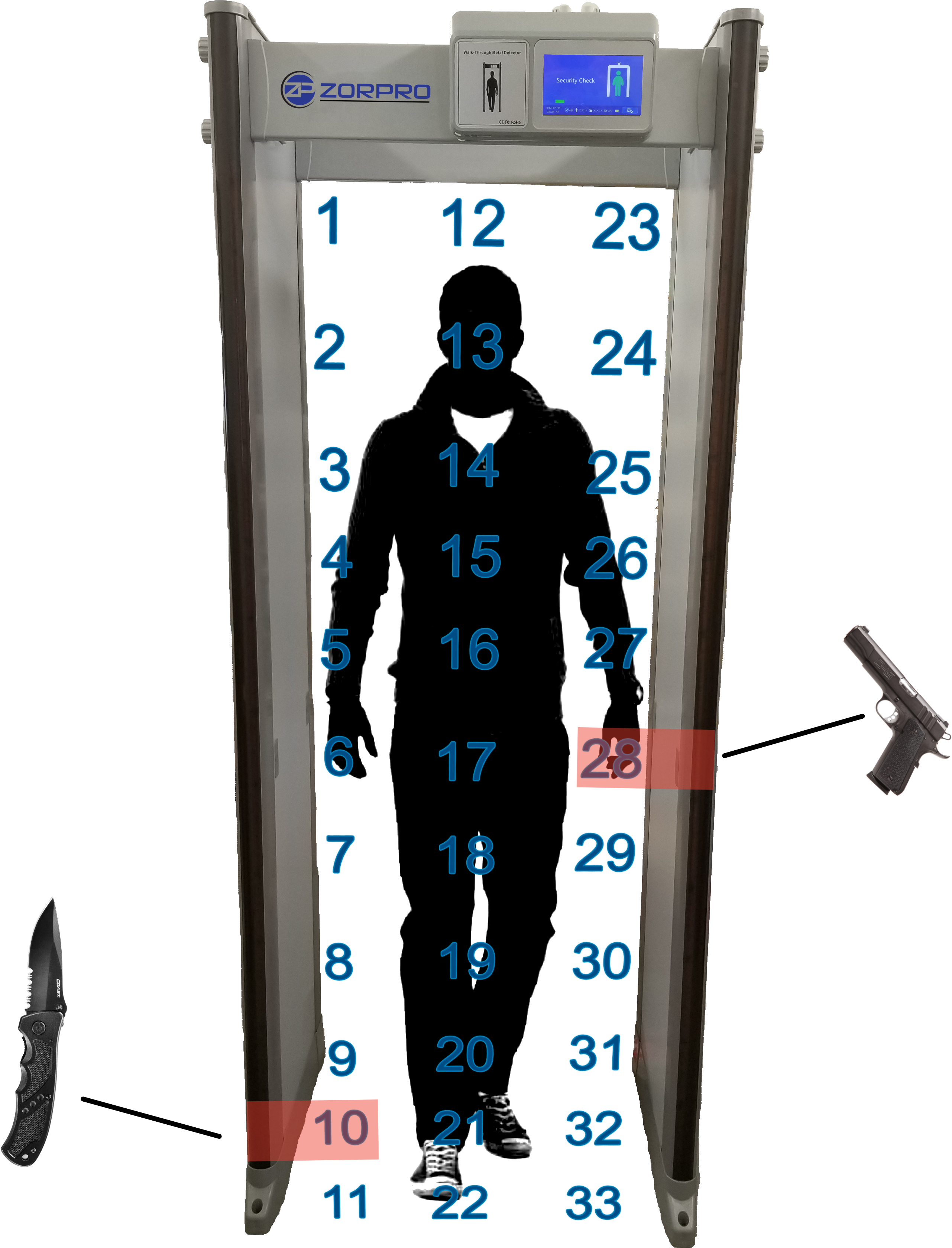 2018 08 23 - Dry Suit (3000x4032), Png Download