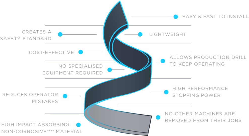 Safety Spear Points - Graphic Design (1000x560), Png Download