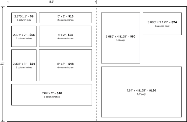 The Schematic Below Shows Our Most Popular Ad Sizes - Advertising (641x419), Png Download