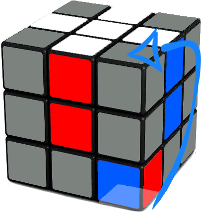To Solve The Above 3 Cases, Repeat Until The Corner (454x453), Png Download