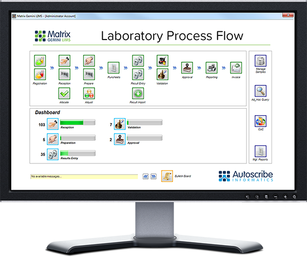 Download Characterized By Its Easy To Use Graphical Configuration ...