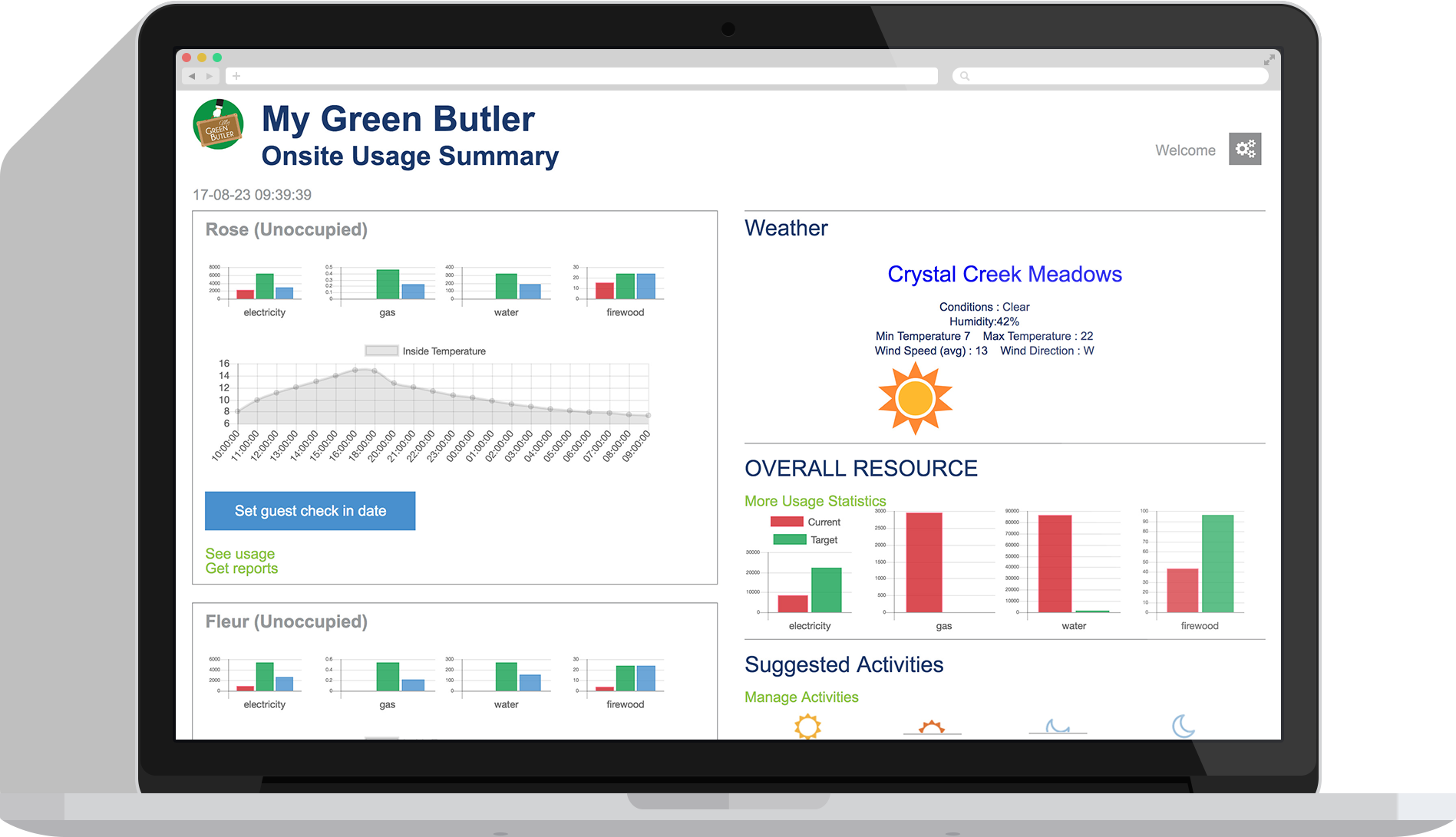 Mockup - Management (1897x1091), Png Download