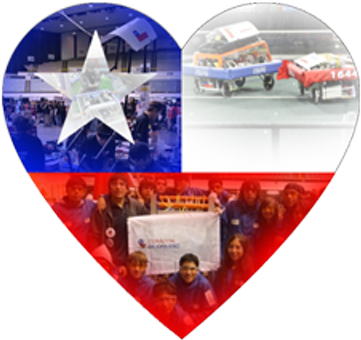 Corazón De Chileno® - Corazon Chileno (400x400), Png Download