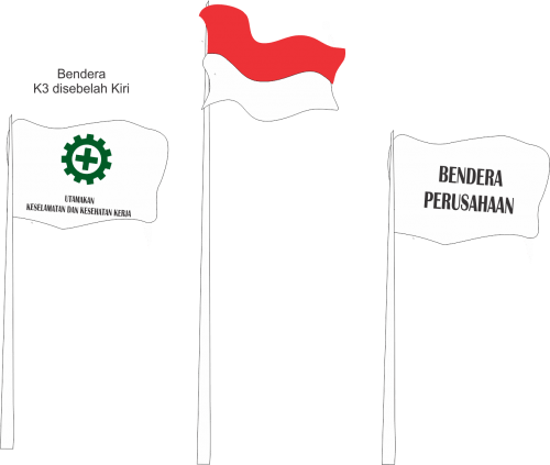Bendera K3 - Aturan Bendera K3 (500x423), Png Download