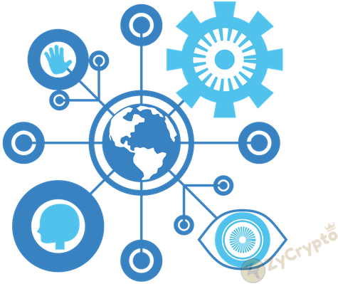 The Future Of Blockchain And It's After Effect - Connection Vector (500x400), Png Download