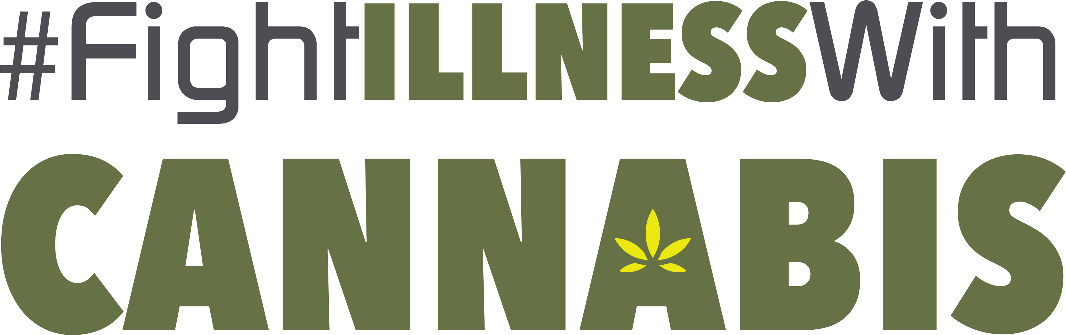 Crohn's Disease - Dog (3493x1177), Png Download