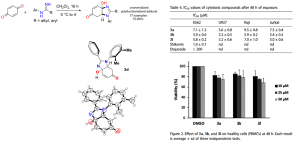 Bioactive Bromotyrosine-derived Alkaloids From The - Chemistry (600x290), Png Download