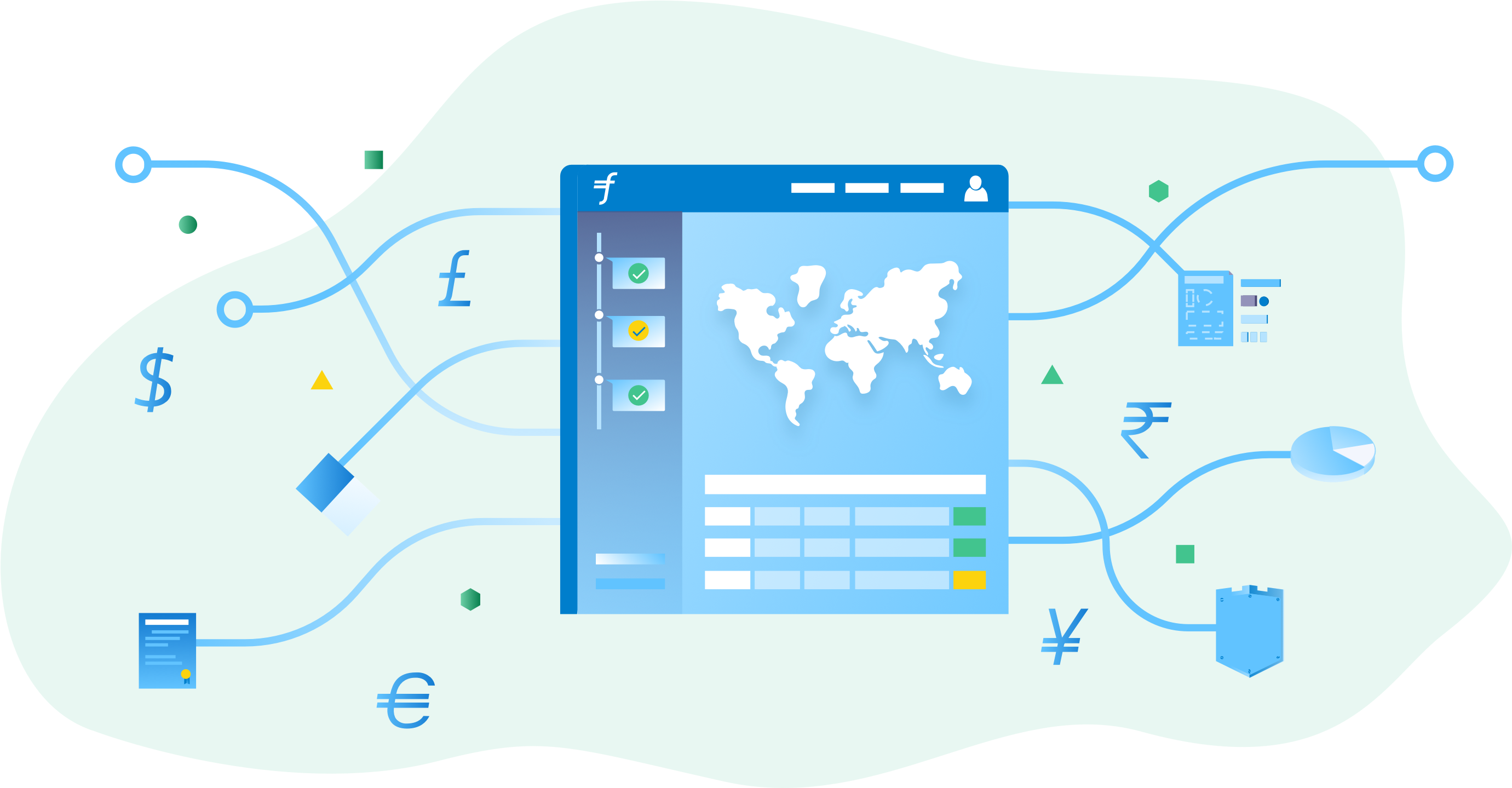 It Creates A Domino Effect Of Problems Starting With - World Map (2796x1448), Png Download