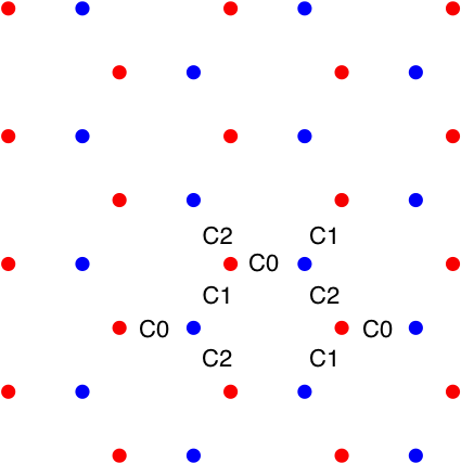 Nodal Analysis Of Periodic Circuit Network - Symmetry (480x480), Png Download