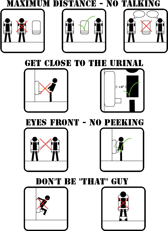 Download Urinal Etiquette Pee In Urinal Without Splashing PNG Image