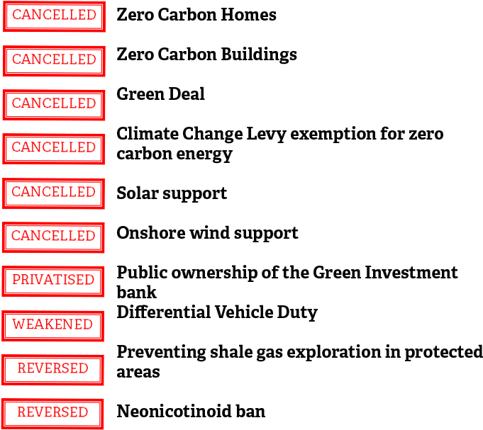 Some Of These Policies Have Been Formed Over Years - Gallatin Public Affairs (707x625), Png Download