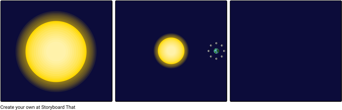 Sun, Moon, And Earth System Storyboard - Noche En Blanco (1164x385), Png Download