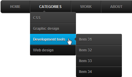 Css3 Multi Level Drop Down Menu For Blogger - Drop Down Menu (439x284), Png Download
