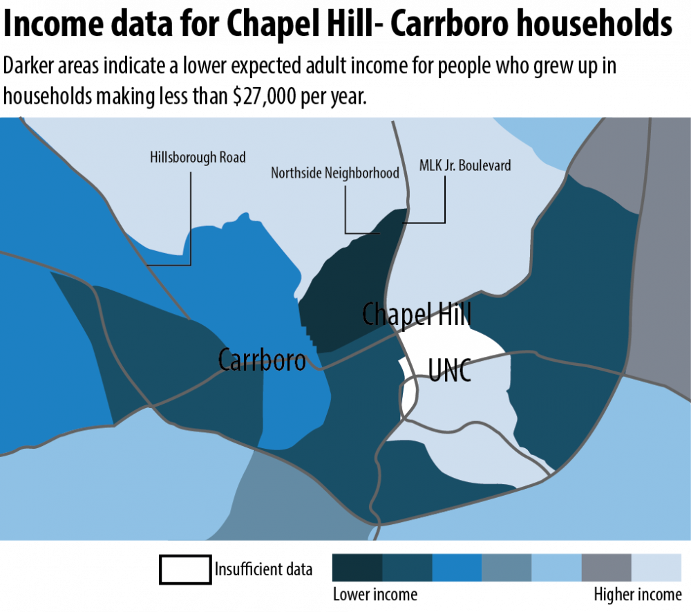 Here's What Upward Mobility Looks Like In The Chapel - Chapel Hill (1000x885), Png Download