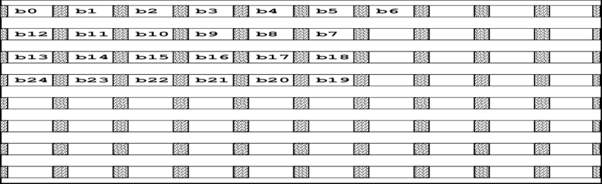 Wrap Around Data Placement - Deckenpaneele Verlegemuster (850x261), Png Download