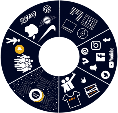 This Is The One Stop Shop Where Fans Are Able To Access - Circle (420x400), Png Download