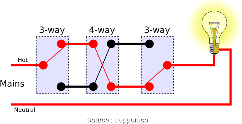 How To Wire A 3 Way Double Toggle Switch File 4, Switches - 4 Way Switch Intermediate (950x475), Png Download