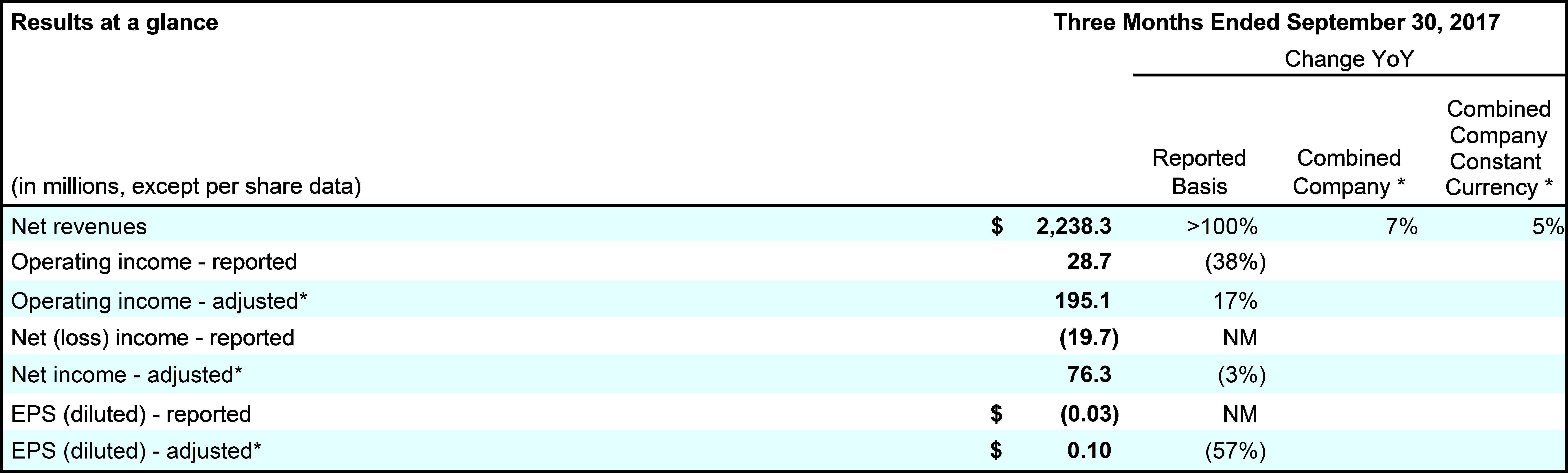 Chart 1 - Symmetry (8730x2795), Png Download