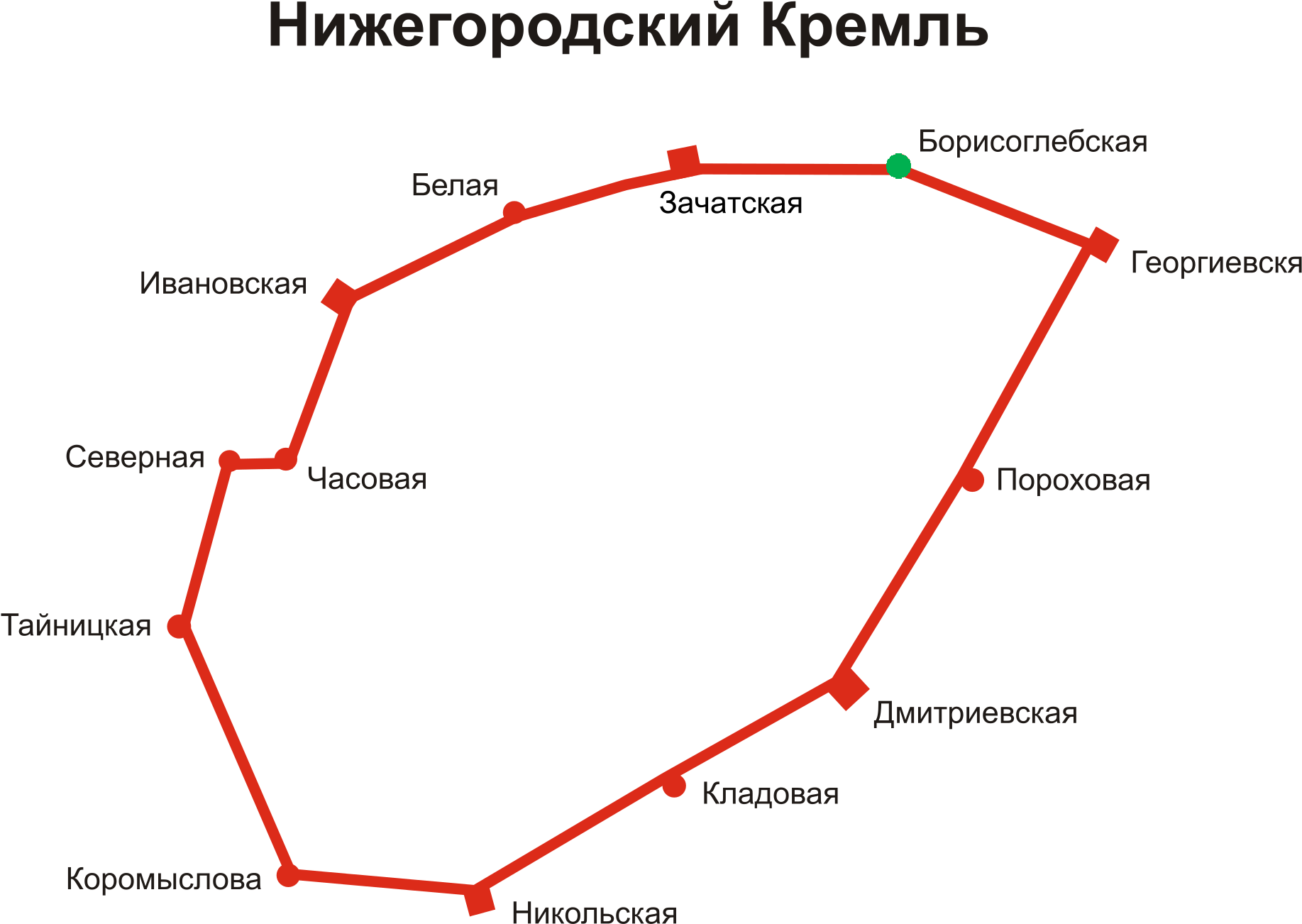 Borisoglebskaya Tower Nn Kremlin - Башни Кремля Нижний Новгород (2000x1333), Png Download