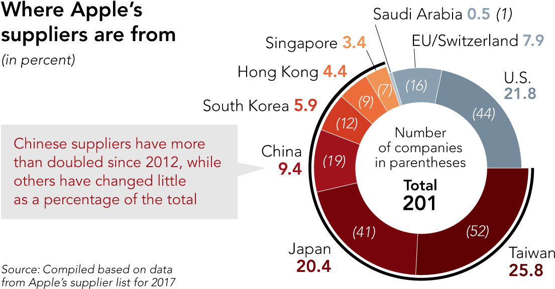 20 Dec - Circle (1200x630), Png Download