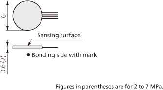 Dimensions - Diagram (660x240), Png Download