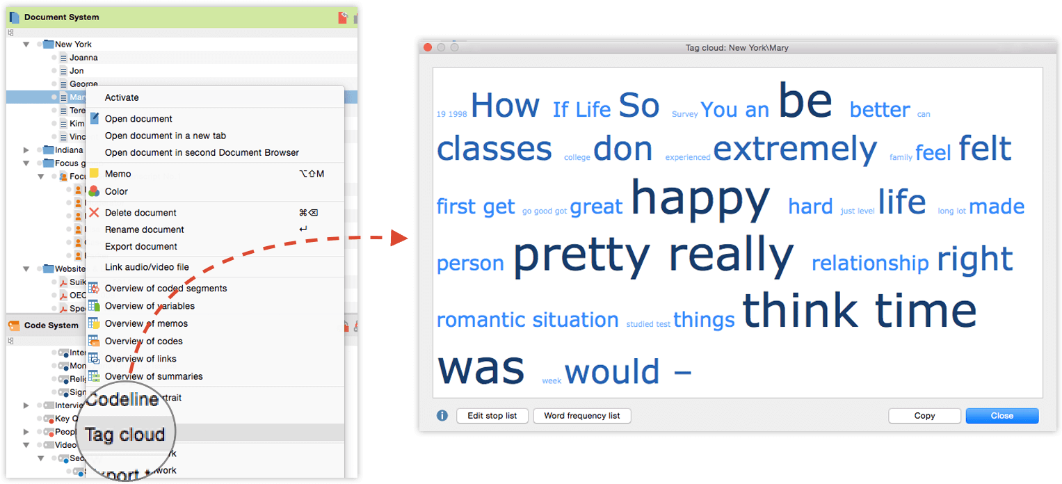 Download How To Create A Tag Cloud In Maxqda Tag Cloud PNG Image with