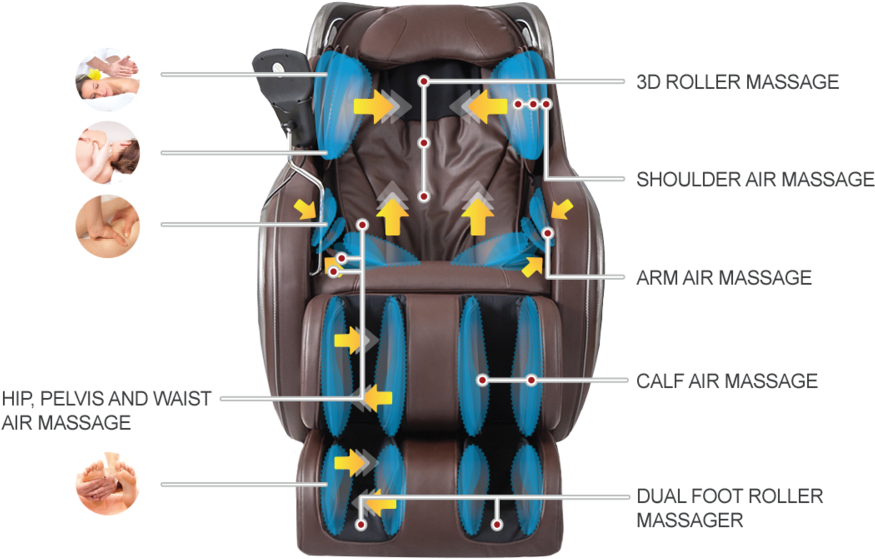 Zero Gravity Massage Chair Features - Illustration (1000x750), Png Download