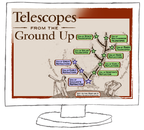 Online Explorations Icon - Space Telescope (486x441), Png Download