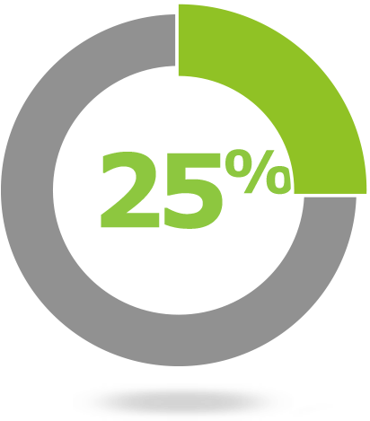 25% Of Patients Taking Interferon Beta-1b Remained - 3 Sheets Of Wildflower Midnight Blue Seed Paper (432x477), Png Download
