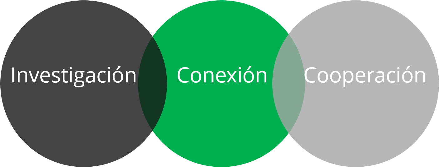 Windows 7 Sticker (1414x537), Png Download