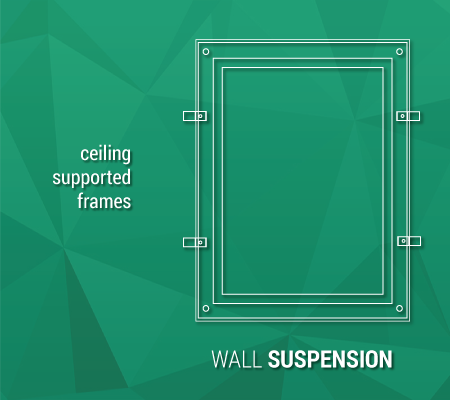 Clear Frame - Focos Display Products Ltd. (450x400), Png Download