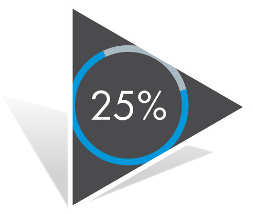 Claire Will Give Away 25% Of Her Entire Income For - Graphic Design (492x416), Png Download