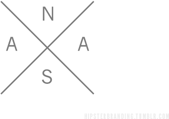 Branding, Cool, And Creative Image - Hipster X Logo Png (500x300), Png Download