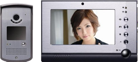 Video Intercom - Videointercom - Doorbell (500x300), Png Download