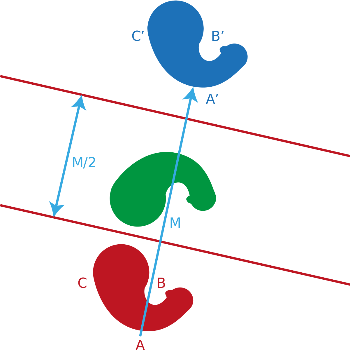 Topological Transformation Math (1200x1247), Png Download