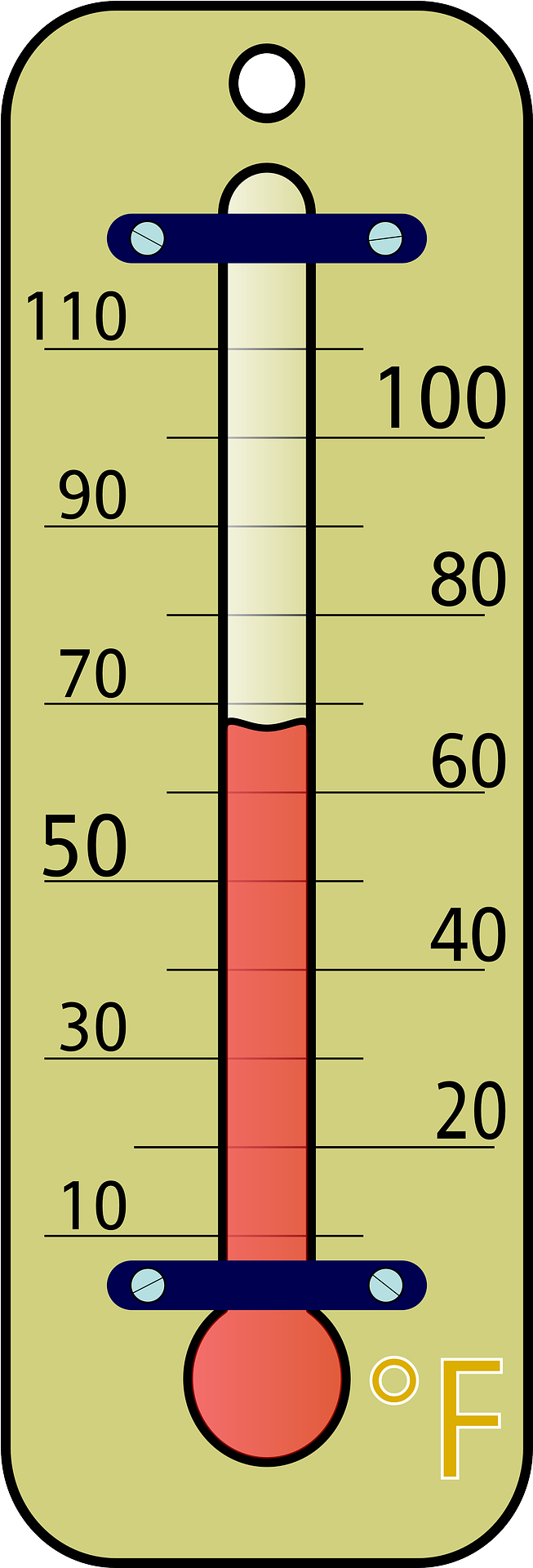 High Temperature - Thermometer Clip Art (960x1920), Png Download