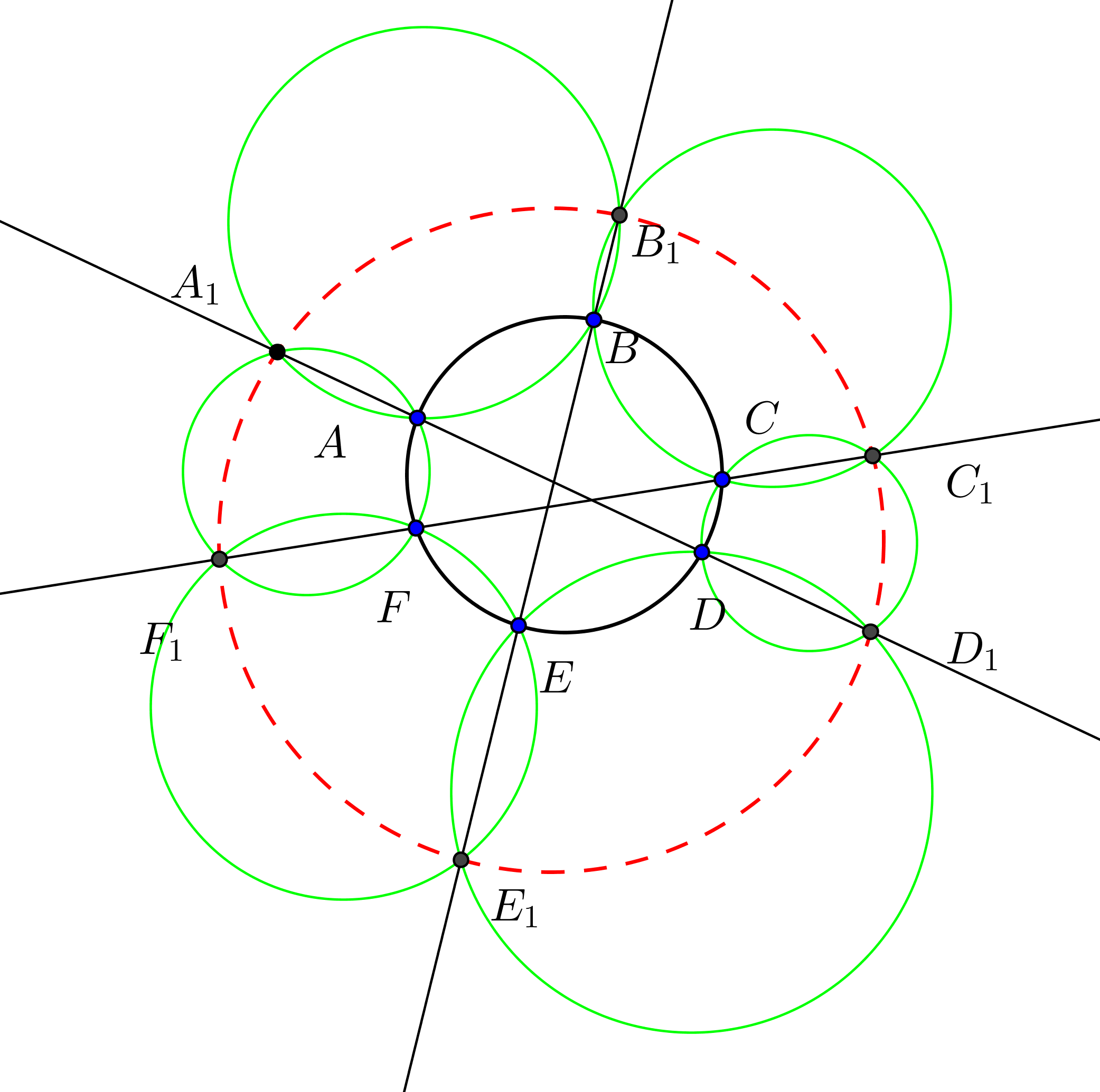 Enter Image Description Here - Circle (2083x2069), Png Download