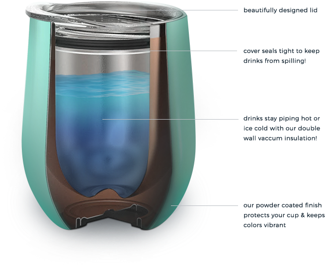 Stemless Wine Cup - Cup (671x671), Png Download