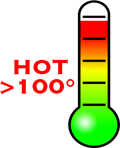 Our Classes & Schedule - Transparent Meat Thermometer Clipart (648x528), Png Download