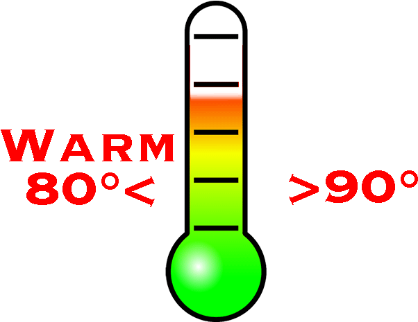 Buti Yoga Vinyasa - Stress (648x528), Png Download