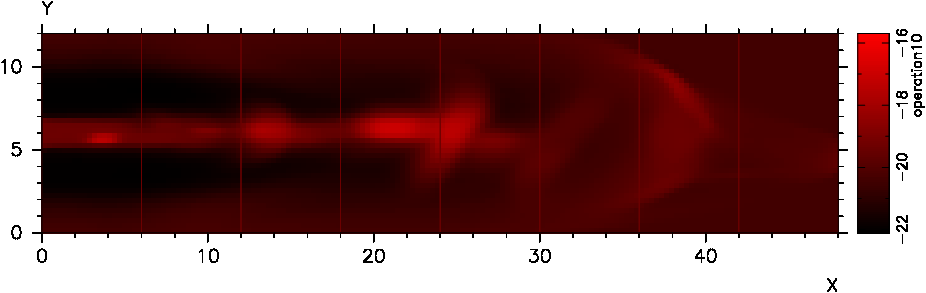 Hdf Emission Files For Use In Visit - Graphic Design (926x293), Png Download