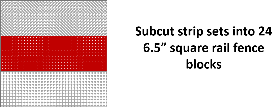 To Make The Rail Fence Blocks, Sew Your Strips Together - Pattern (1200x452), Png Download
