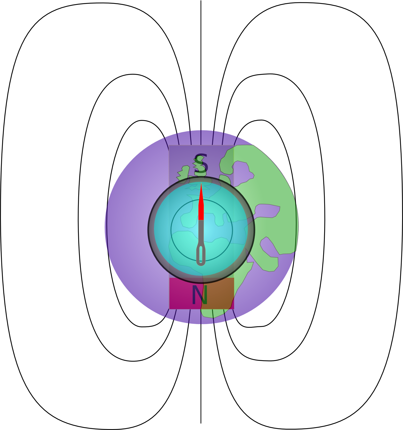 Compass On The Earth - South Magnetic Pole (1560x1664), Png Download