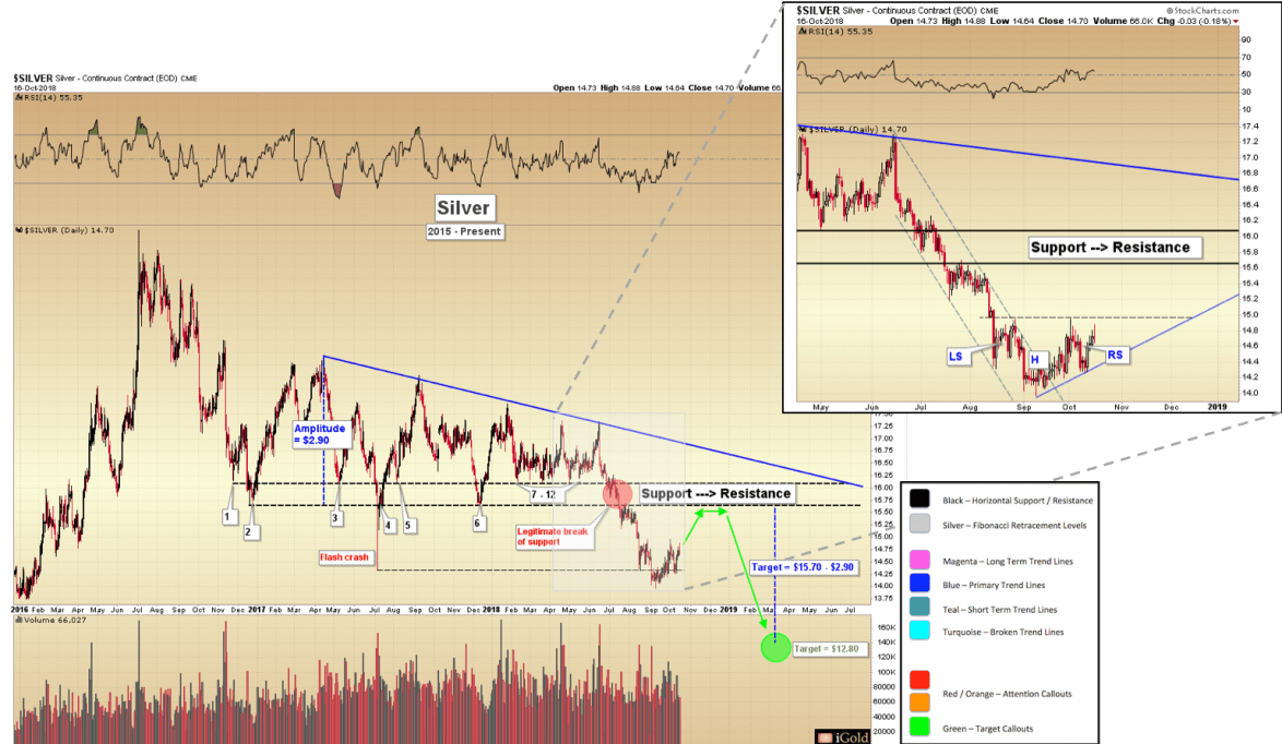 Click Here To Continue Reading The Article For Free - Diagram (1200x709), Png Download