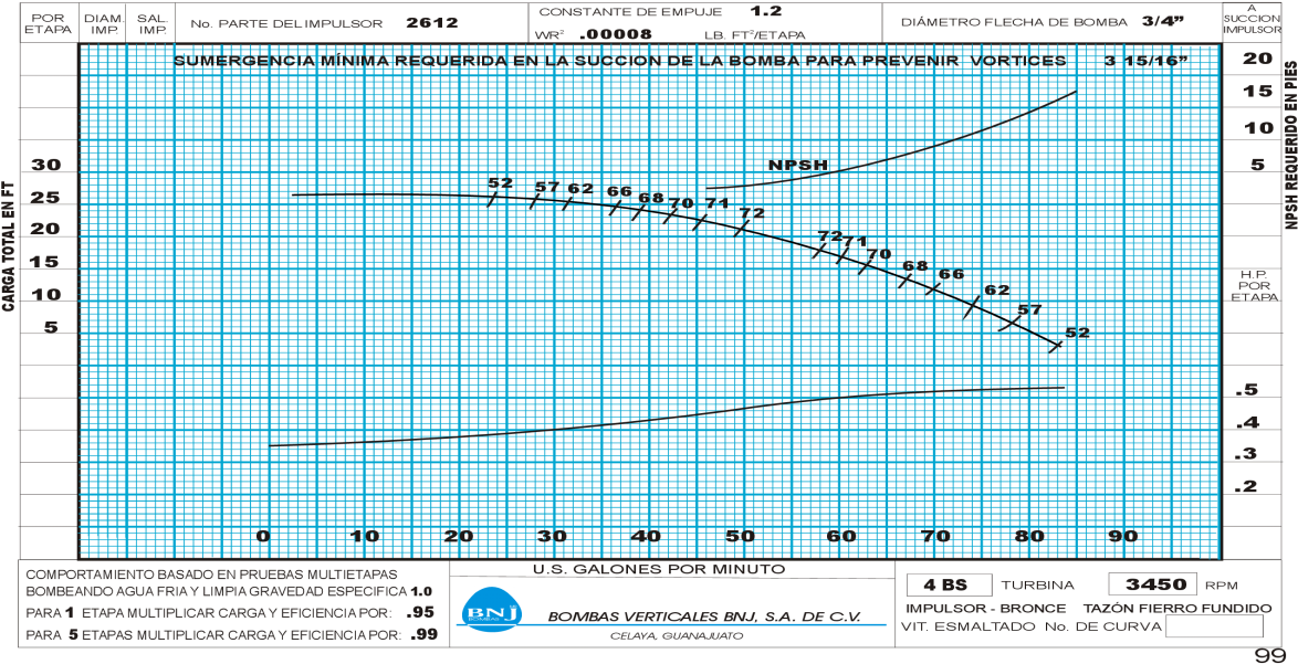 Plot (1200x630), Png Download