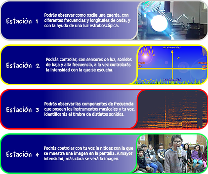 Proyecto Financiado Por La Dirección De Vinculación - Graphic Design (421x353), Png Download