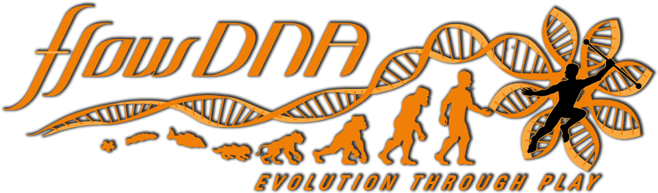 Fire And Flow Arts In South Africa - Poi (960x290), Png Download