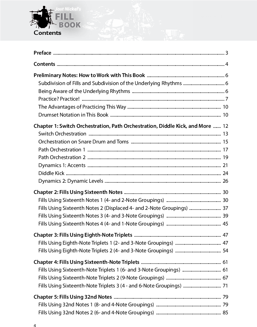 Jost Nickel's Fill Book Thumbnail - Jost Nickel (869x1153), Png Download