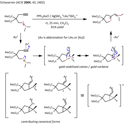 1,6-enyne Mechanism - Gold Catalysis Mechanism (500x499), Png Download