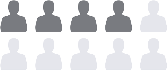 Of All Motor Vehicle Accidents Are Work-related - Silhouette (620x322), Png Download